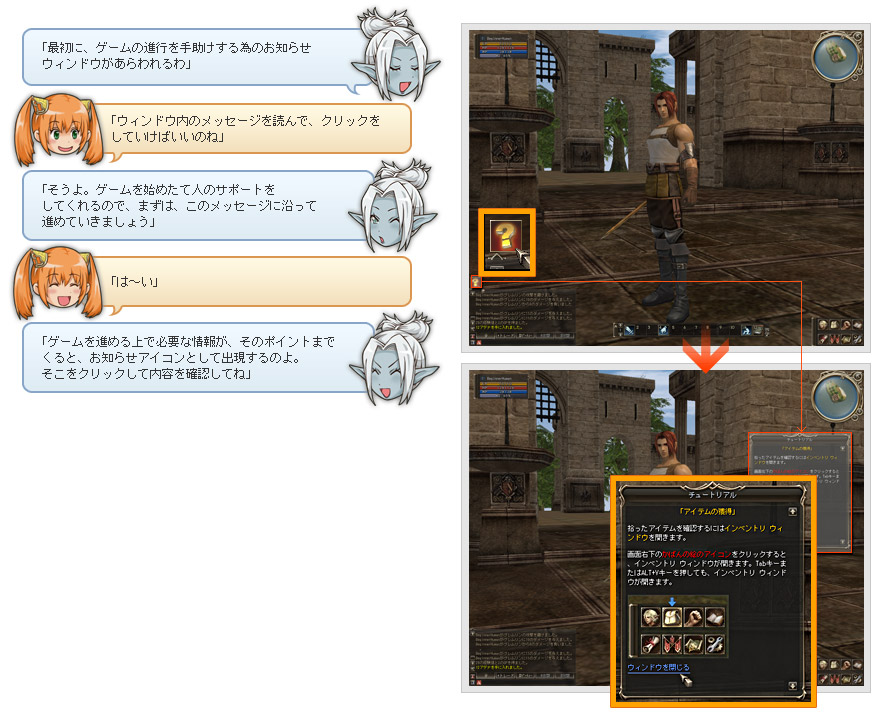 最初にゲームの進行を手助けするためのお知らせウィンドウ