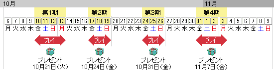 �X�P�W���[���J�����_�[