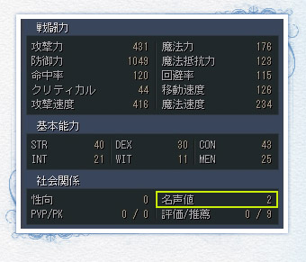 �����l�̕\���ʒu